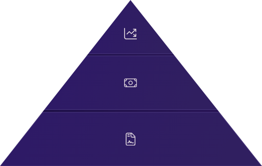 Three-tier financial transparency pyramid in Make Up or Break Up: The Vow